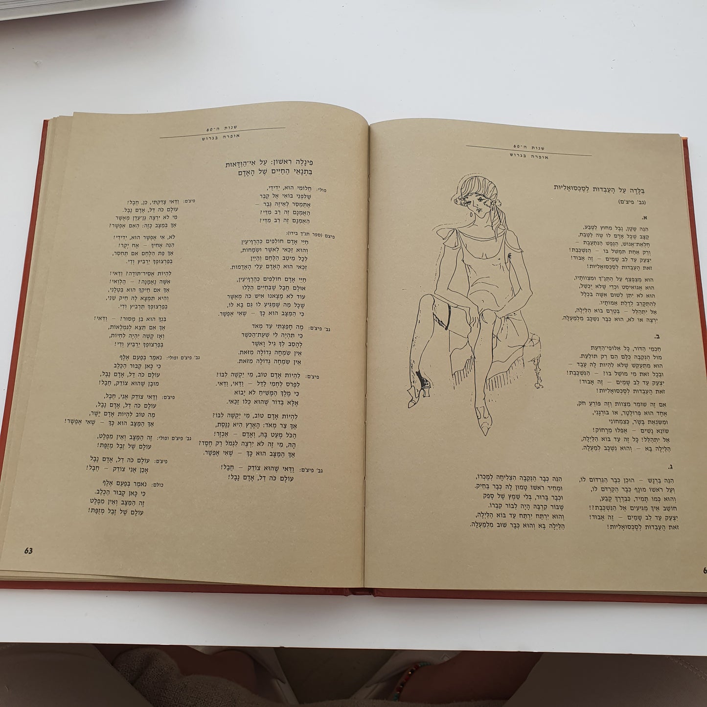 דגש קל- אברהם שלונסקי