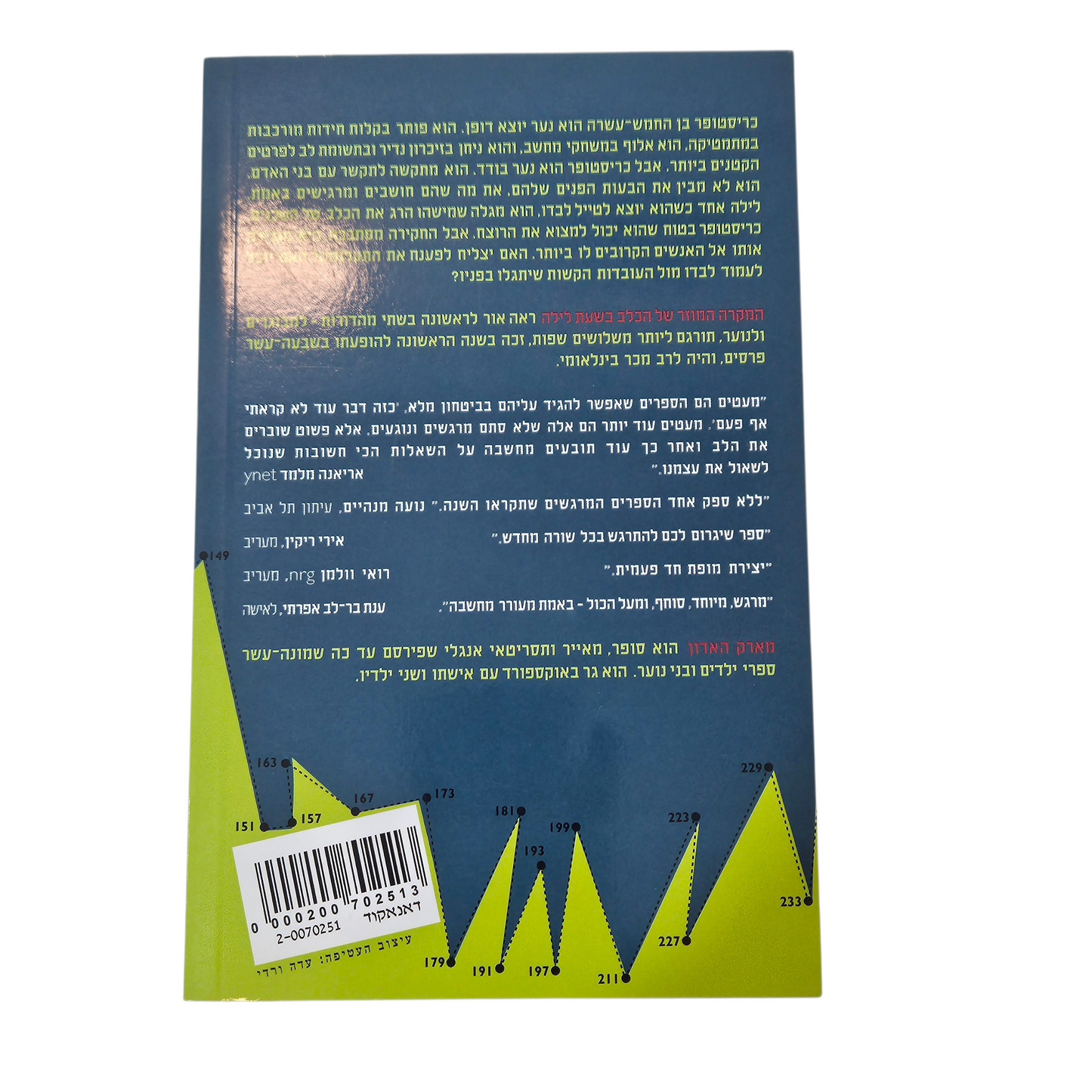 המקרה המוזר של הכלב בשעת לילה - מארק האדון