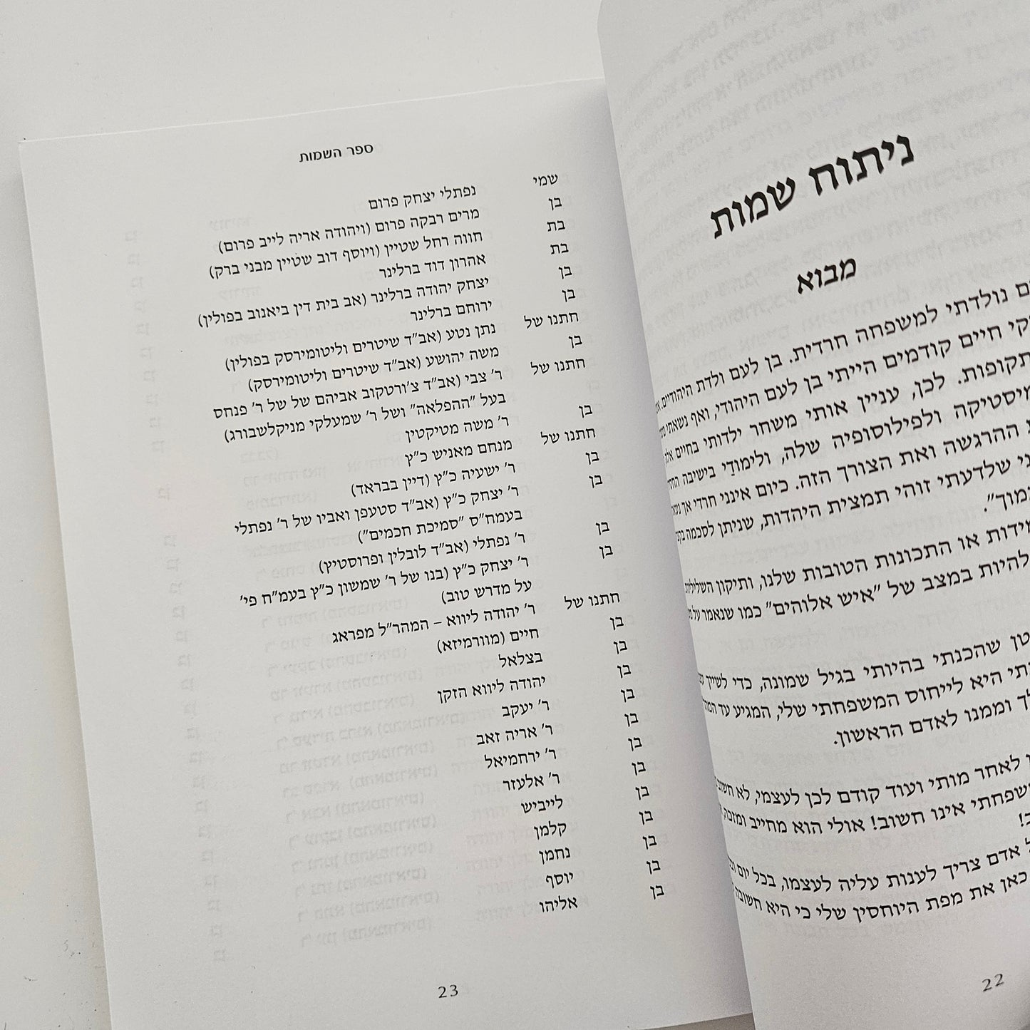 ספר השמות לפי הקבלה