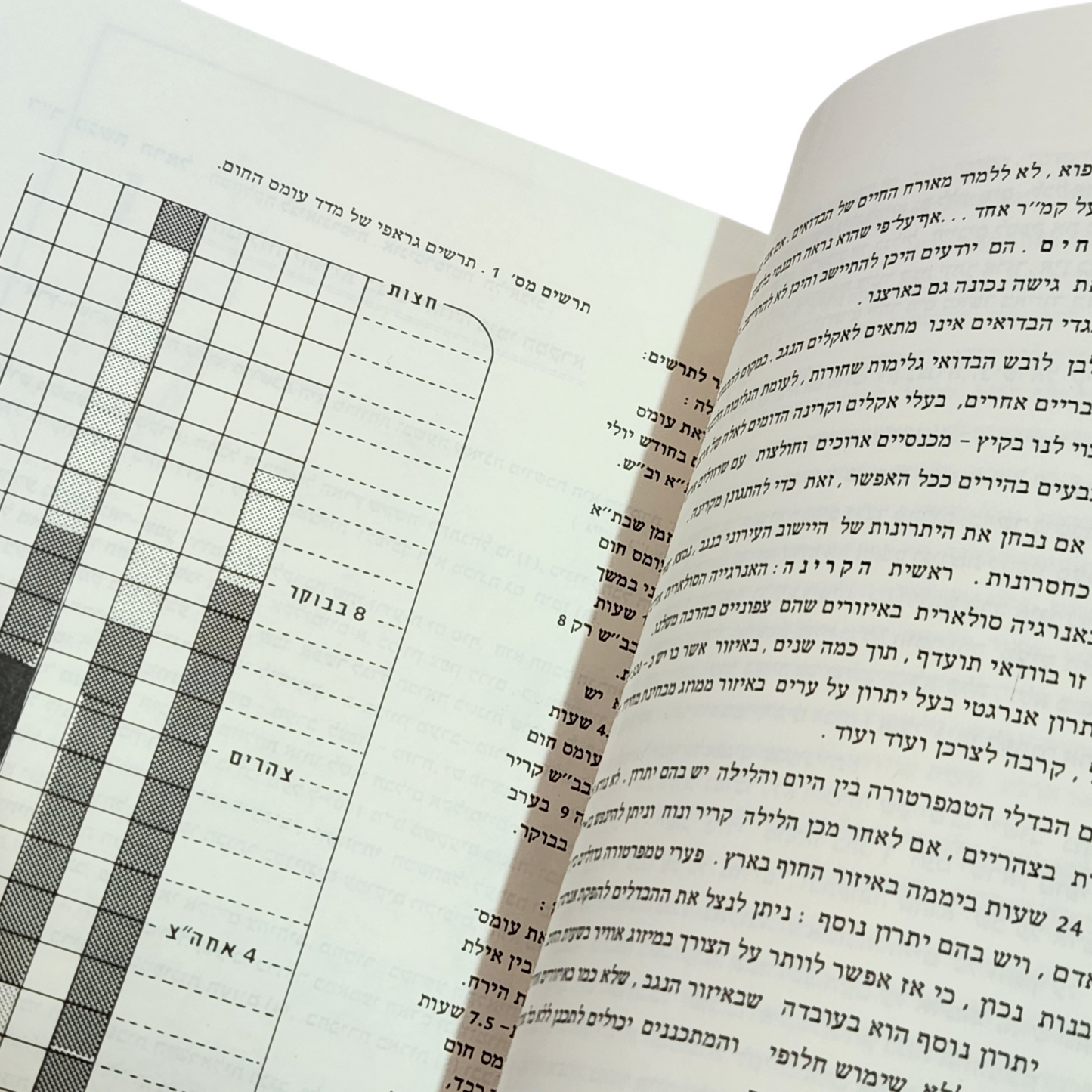 מאיר בץ | האיש פעלו וחזון תוכניתו | ספר ביוגרפי