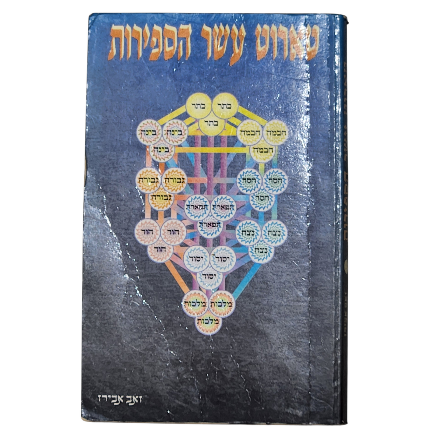 טארוט עשר הספירות - זאב אבירז