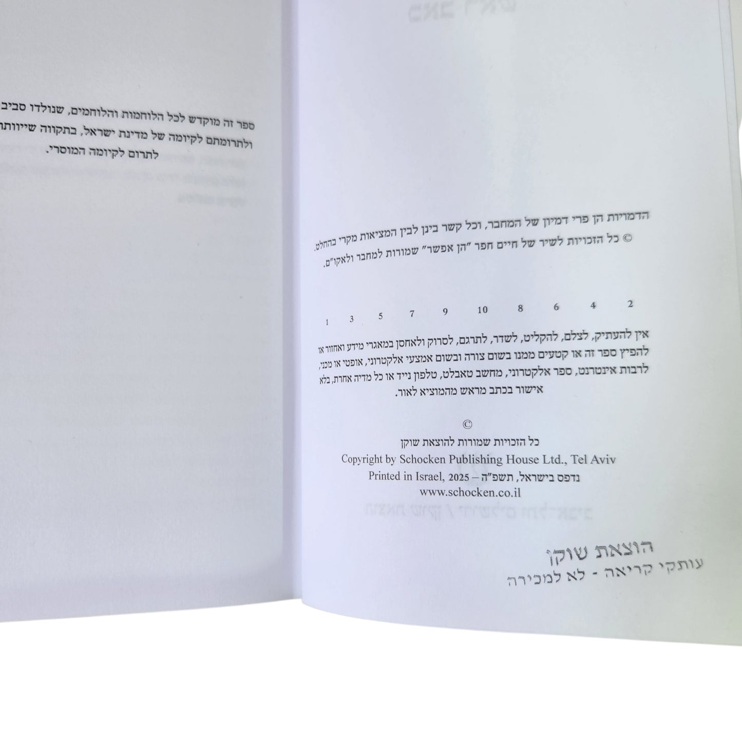 כאב ראש - רפי מלניק 2025