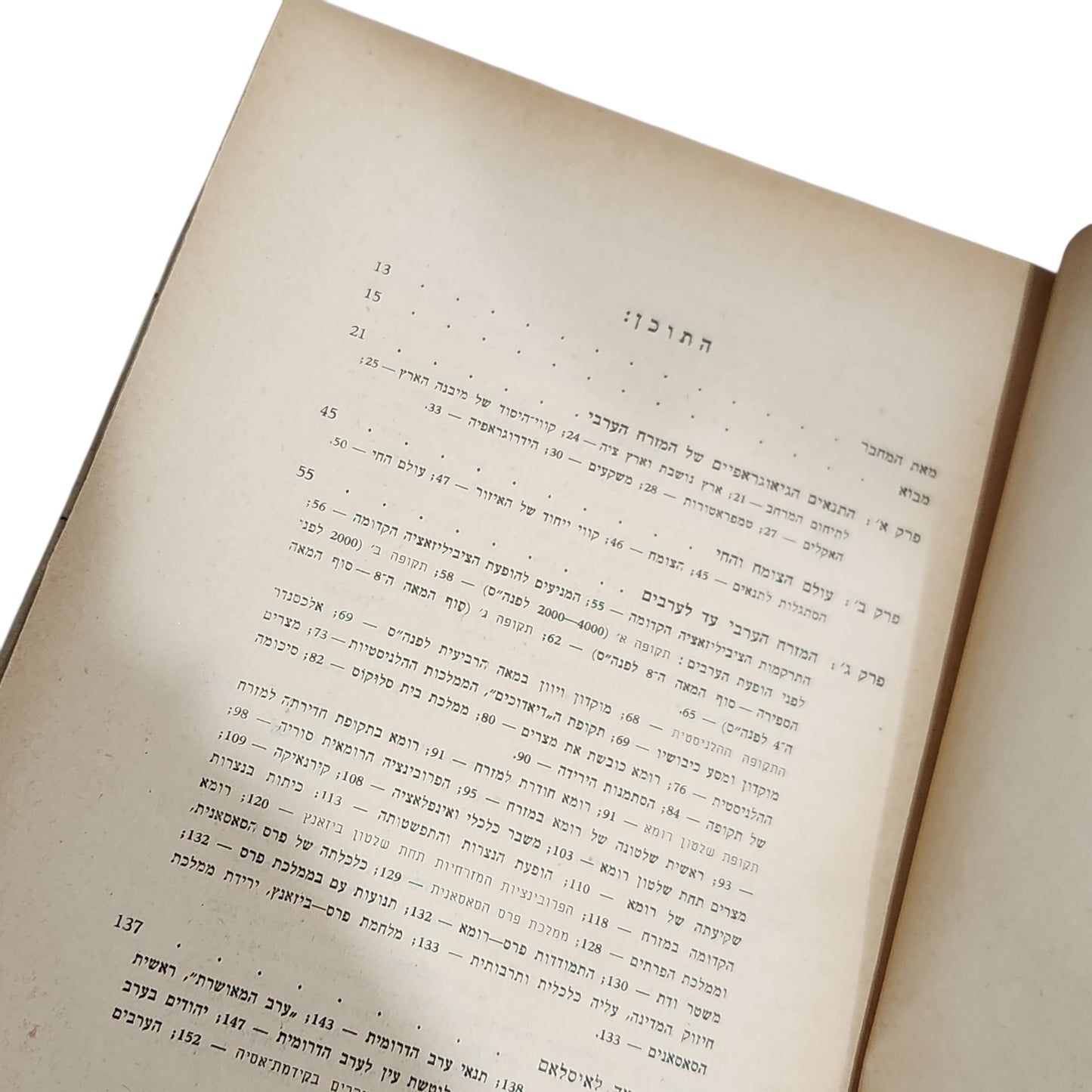 אהרן כהן – המזרח הערבי