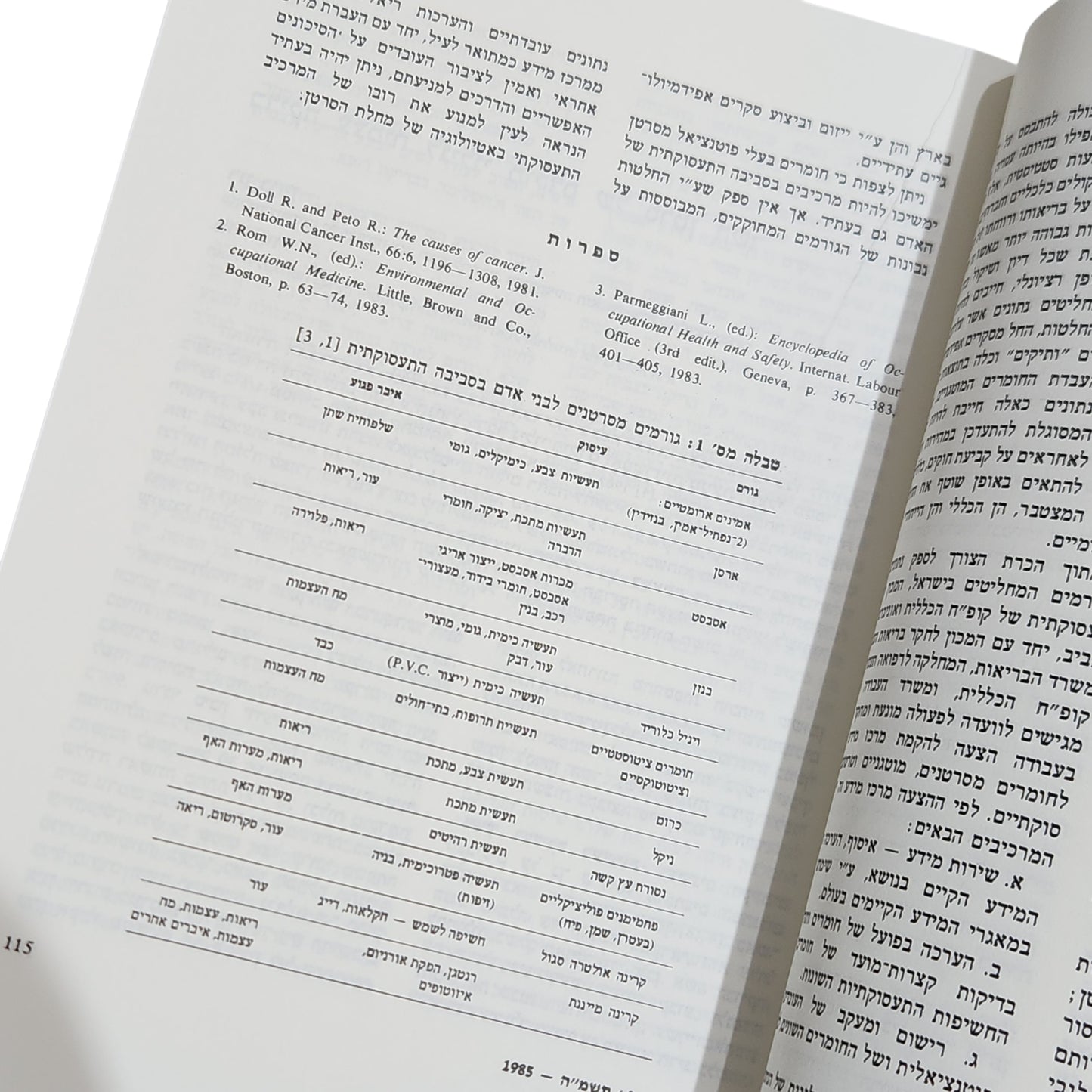 רופא המשפחה – פרקים נבחרים באונקולוגיה | הוצאת קופת חולים | 1985