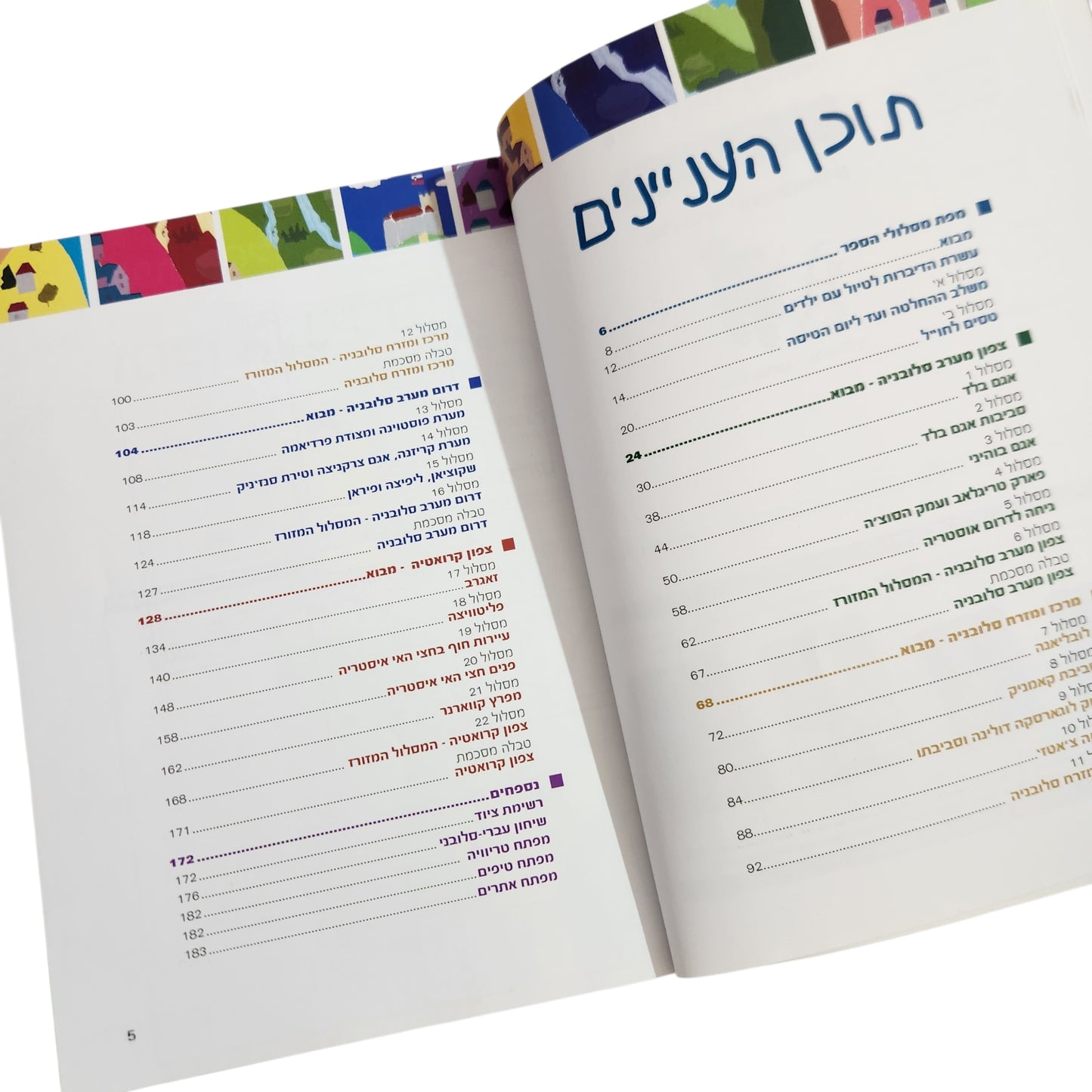 המשפחה המטיילת | סלובניה וצפון קרואטיה – מדריכי נסיעות למשפחות