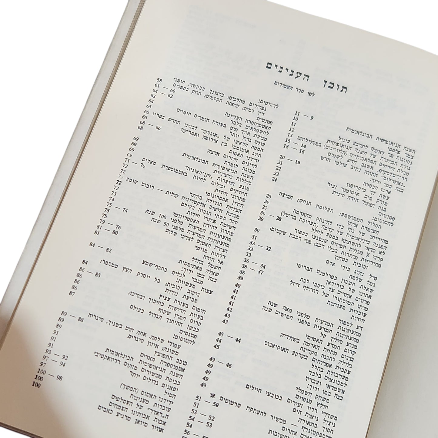 הטכנאי הצעיר | טכניקה ומדע לנוער ולעם