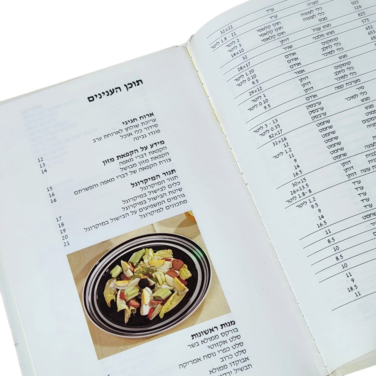 טעם טוב – ארוחות טעימות בכלים נאים | 1987 | ספר בישול וינטג׳