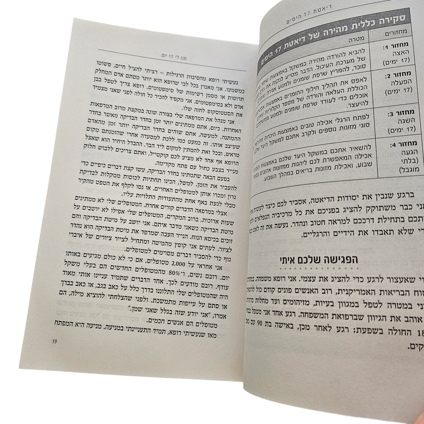 דיאטת 17 הימים - ד"ר מייק מורנו